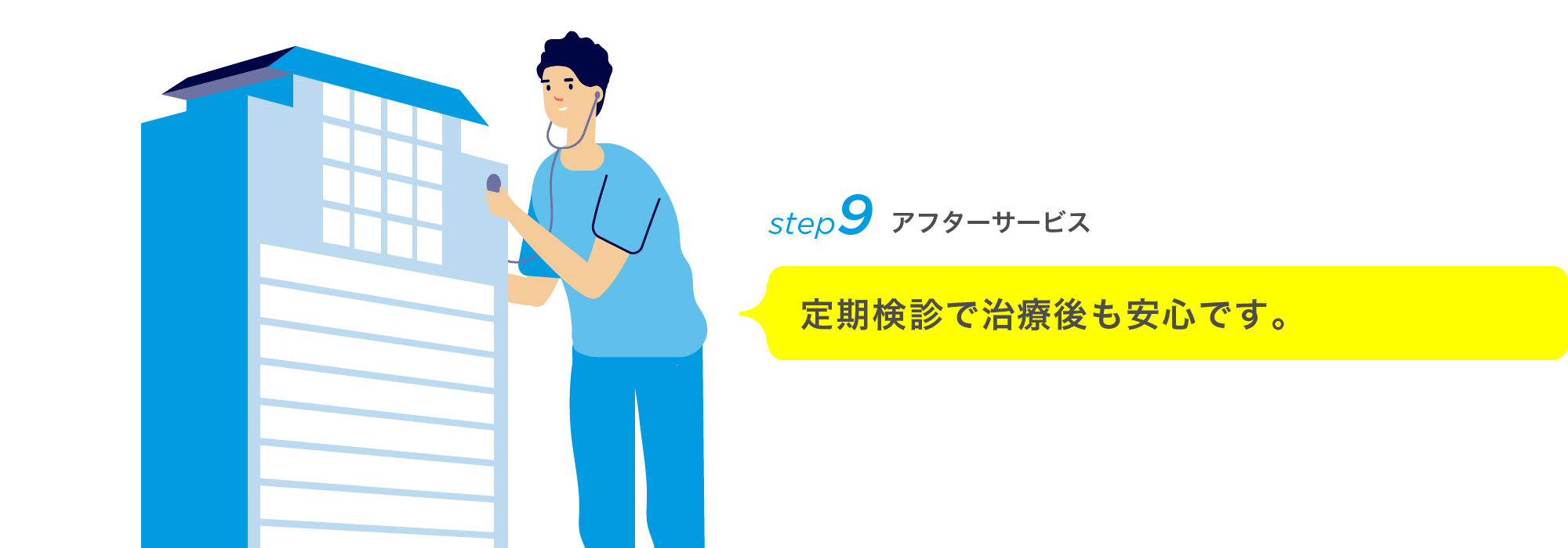 Step9 アフターサービス。定期検診で治療後も安心です。